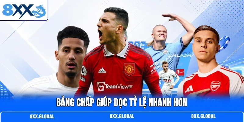 Bảng chấp giúp đọc tỷ lệ nhanh hơn